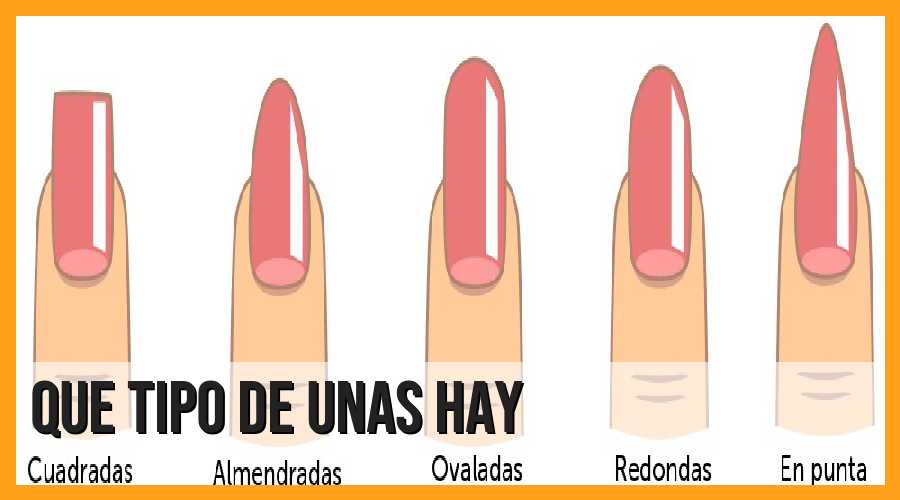 Tipos de uñas: Guía completa